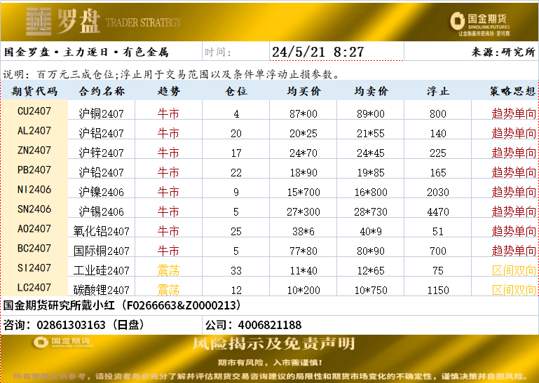 企业微信截图_17162513981144.png