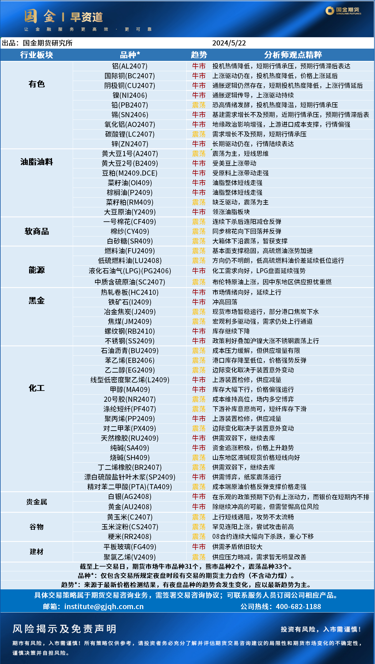 企业微信截图_17162788702409.png