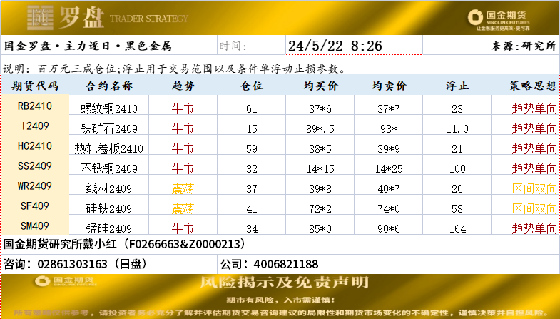 企业微信截图_17163378046924.png