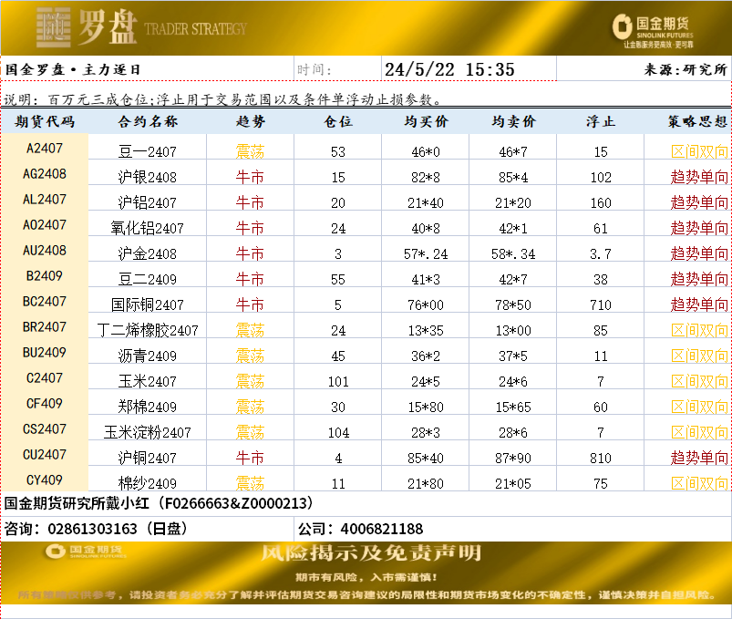 企业微信截图_17163635551885.png