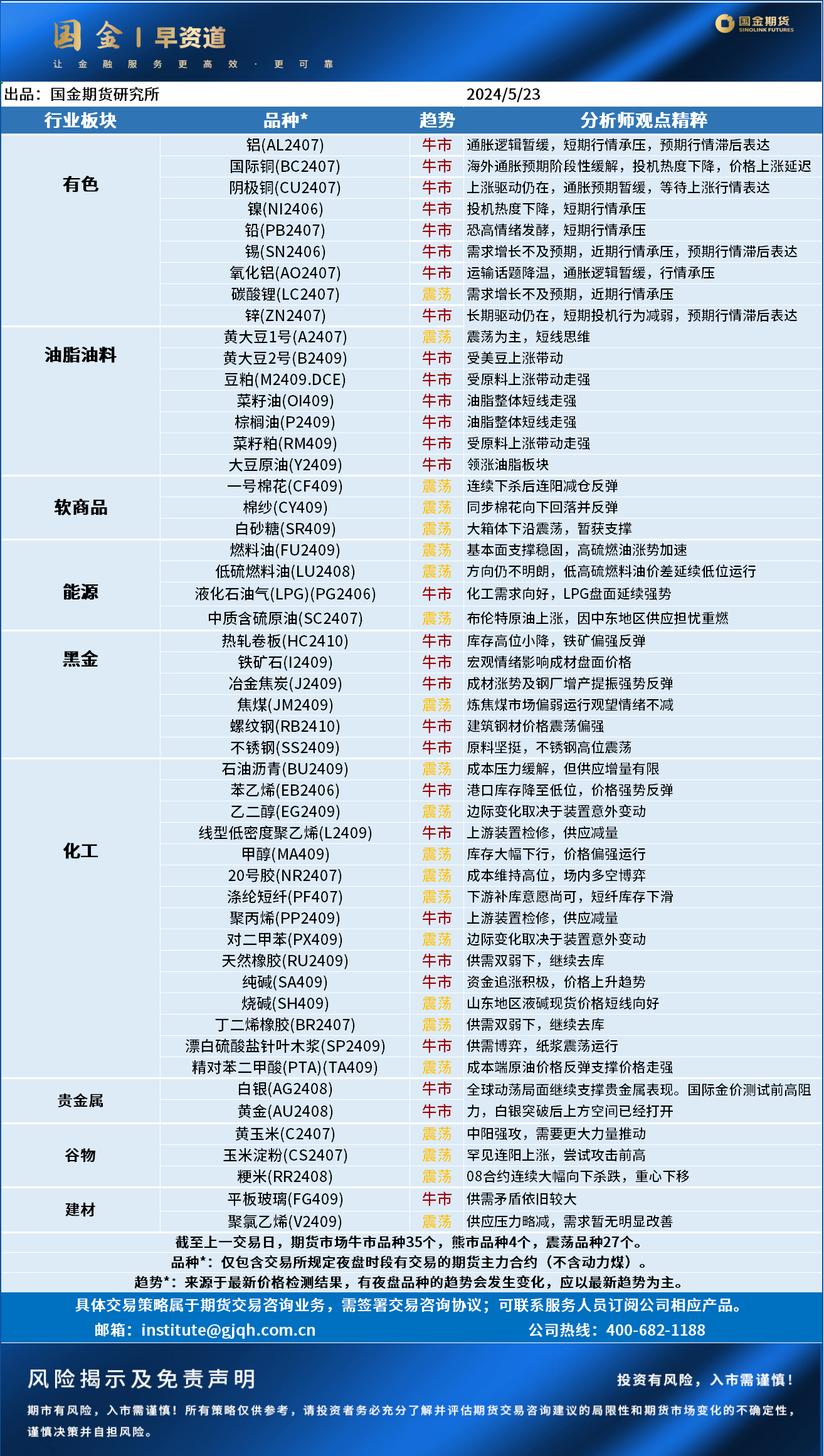 企业微信截图_17163662094387.png