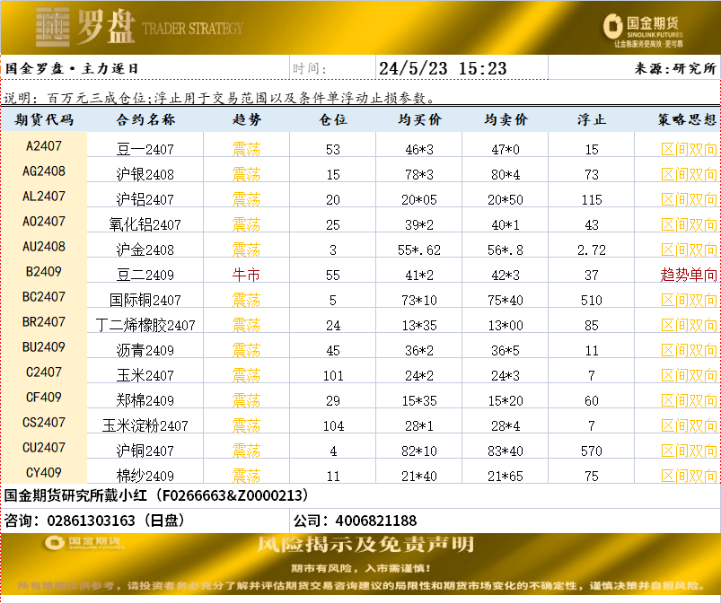 企业微信截图_17164491736688.png