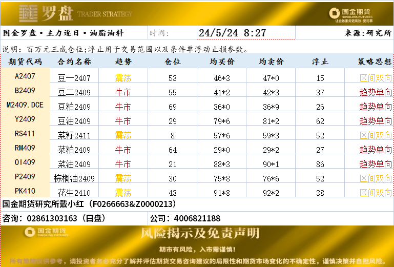 企业微信截图_17165105667404.png