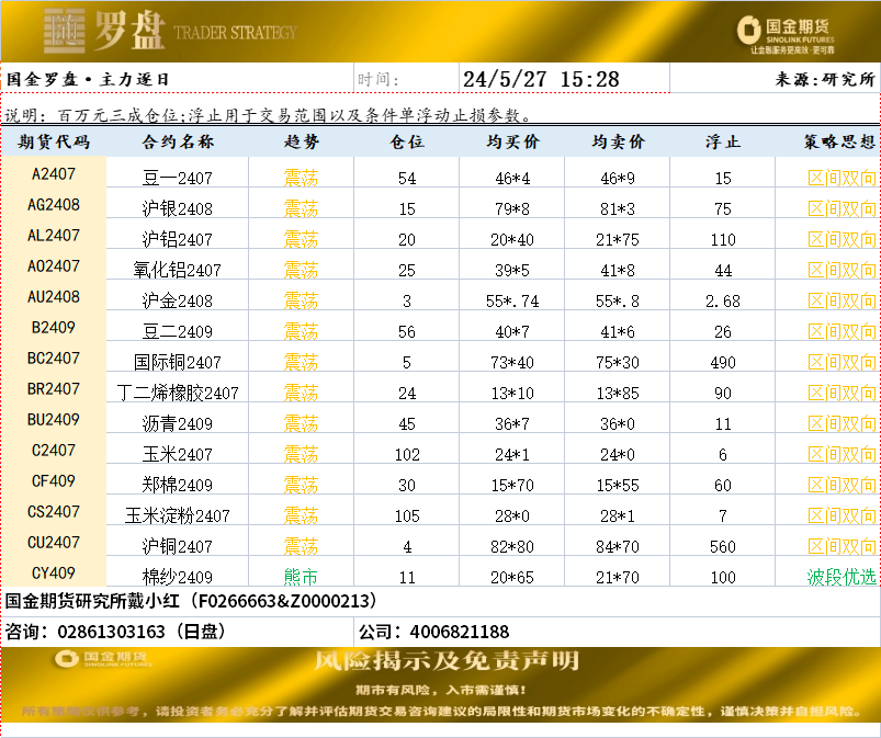 企业微信截图_17167950763634.png