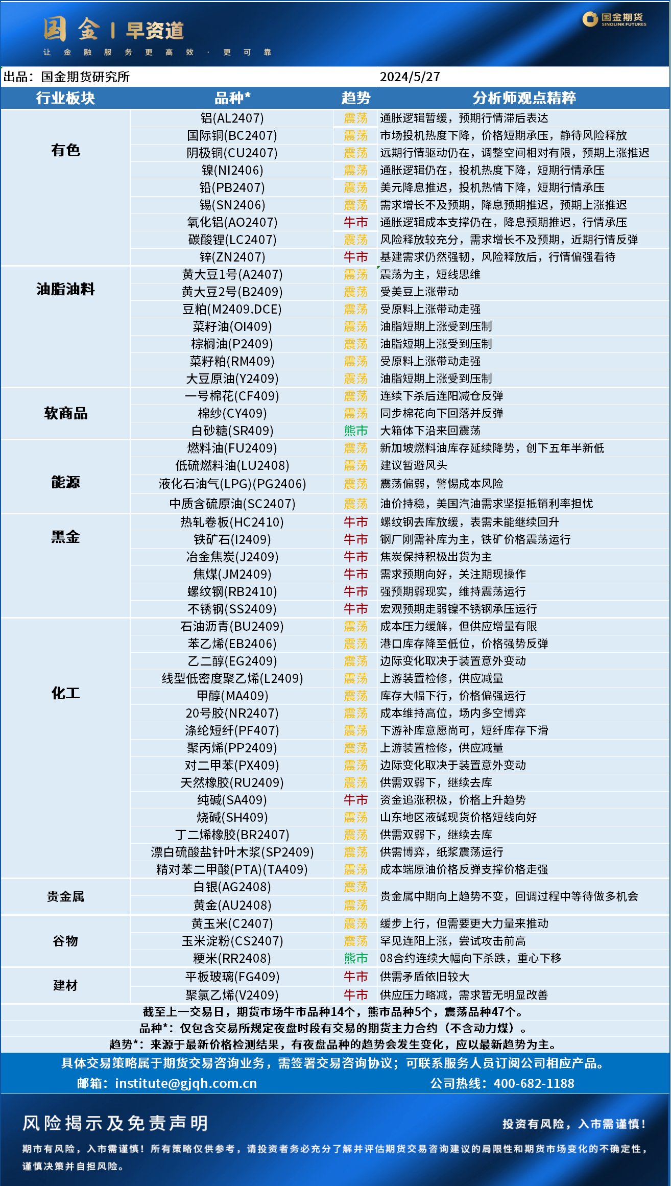 企业微信截图_17165397497642.png