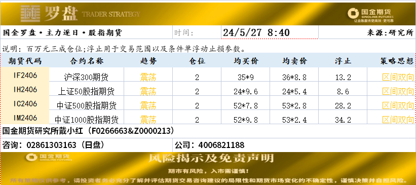 企业微信截图_17167705217555.png