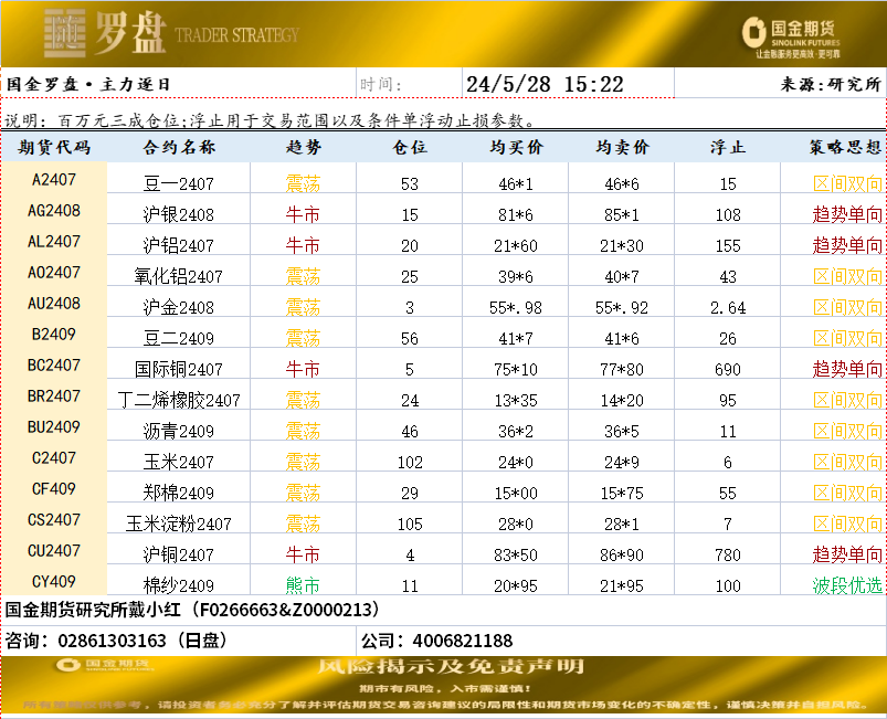 企业微信截图_17168811048037.png