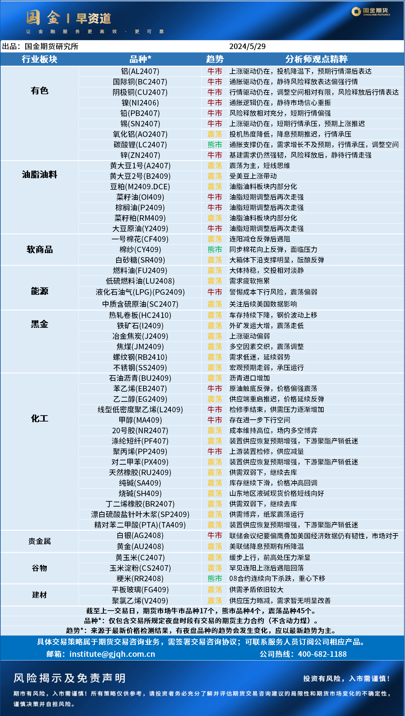 企业微信截图_17168826739673.png