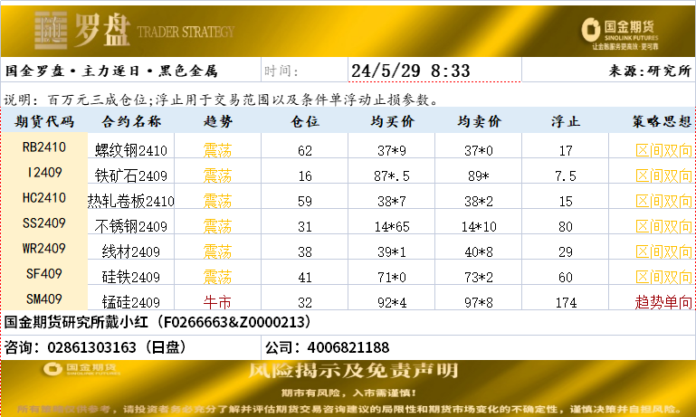 企业微信截图_17169428967702.png