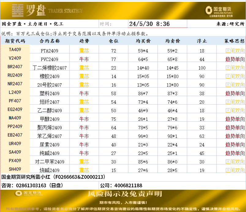 企业微信截图_17170295898470.png