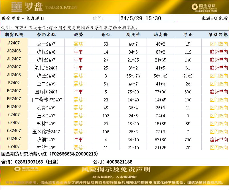 企业微信截图_17169679667271.png