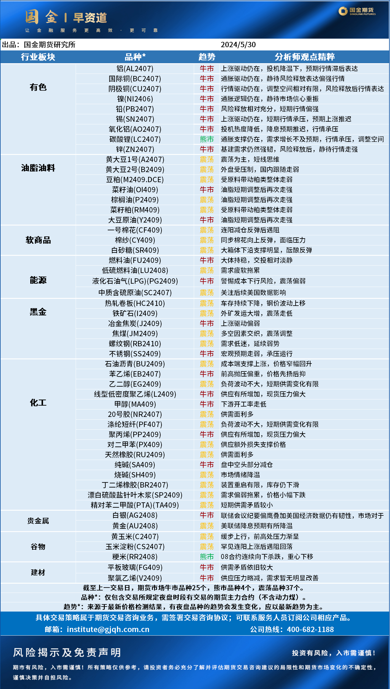 企业微信截图_17169698726101.png