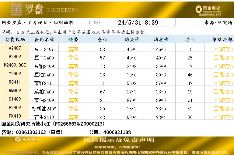 企业微信截图_17171161529977.png