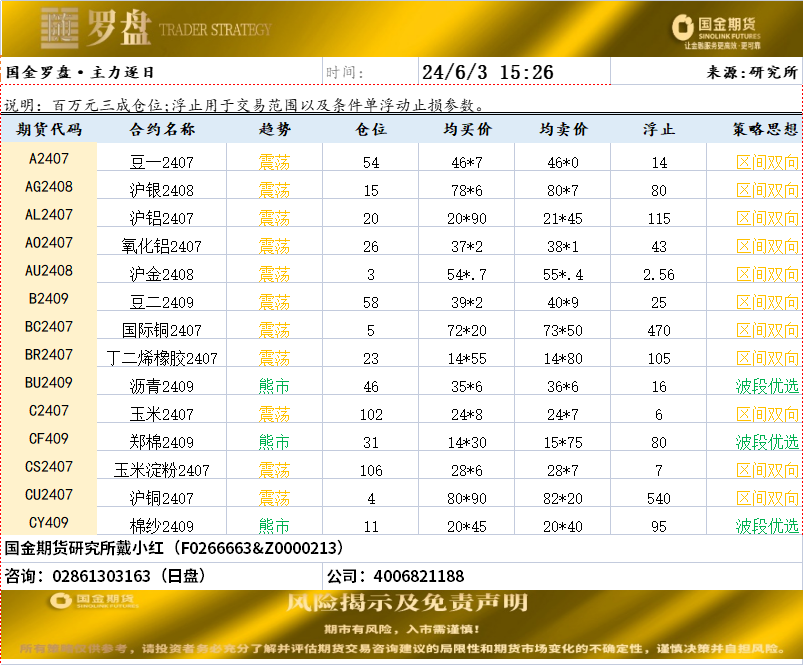 企业微信截图_17174001898080.png