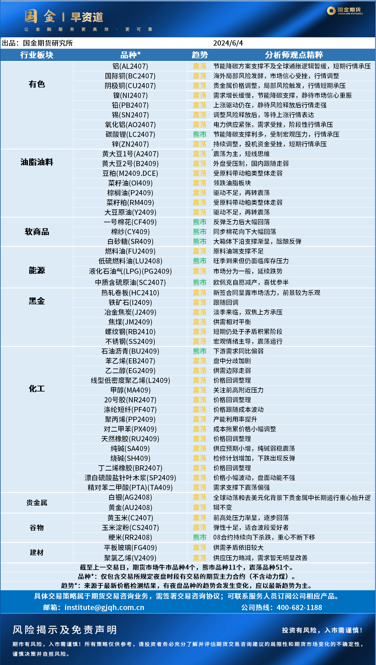 企业微信截图_1717404533678.png