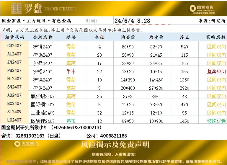 企业微信截图_17174611204275.png