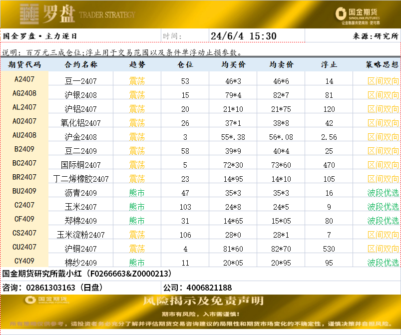 企业微信截图_17174863927095.png