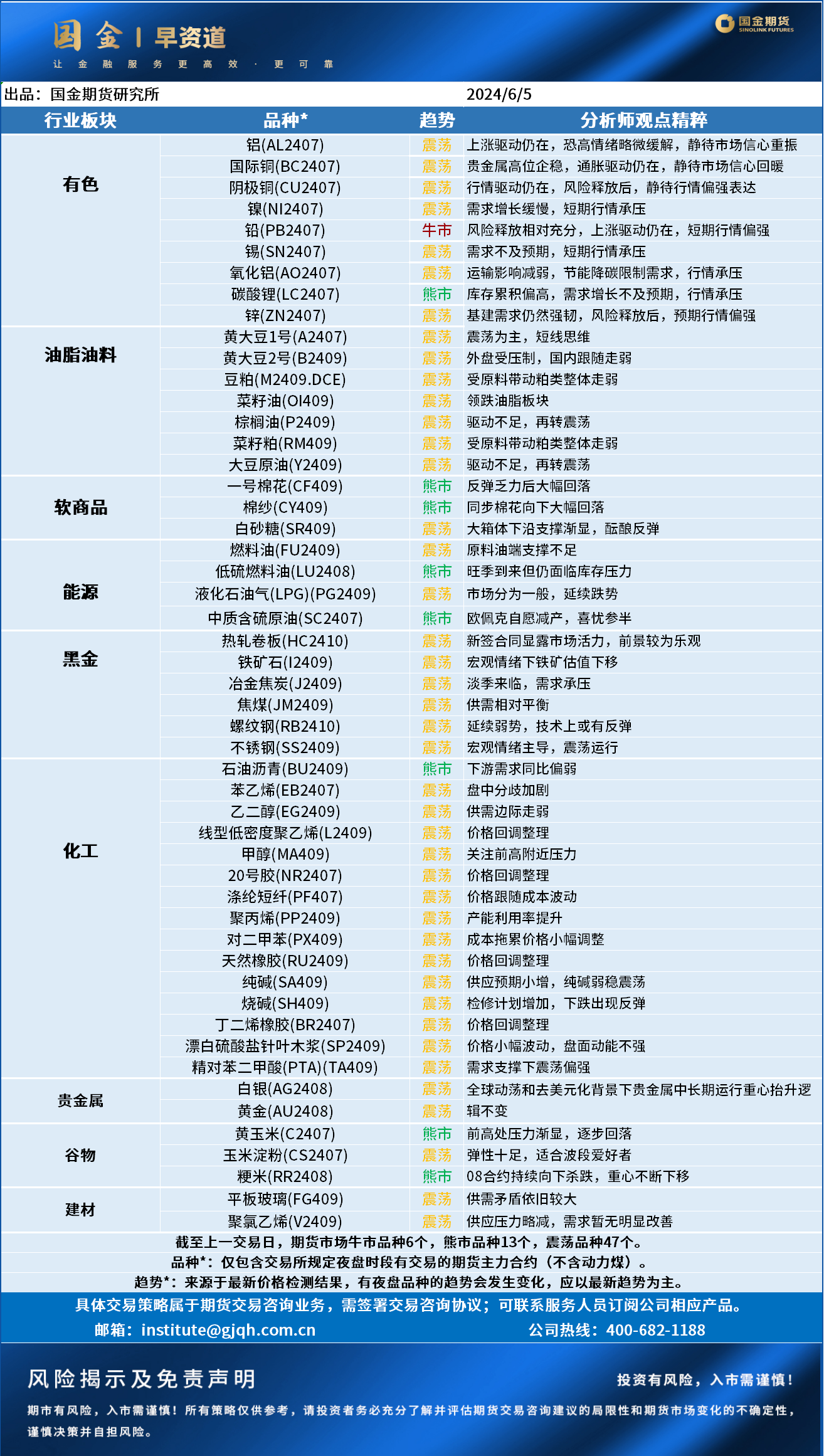 企业微信截图_17174892566163.png