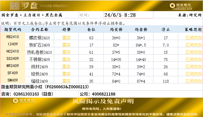 企业微信截图_17175474423593.png
