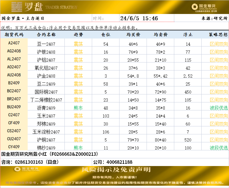 企业微信截图_17175740095154.png