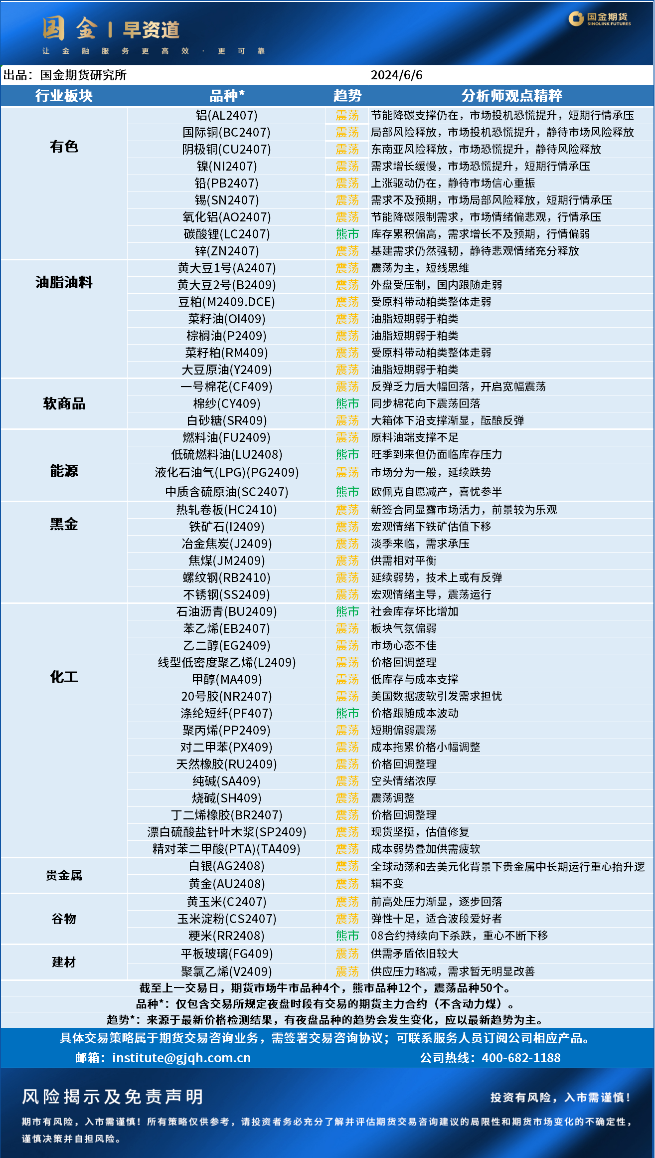 企业微信截图_17175755282926.png