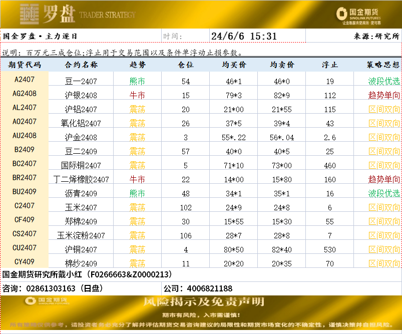企业微信截图_17176591759575.png