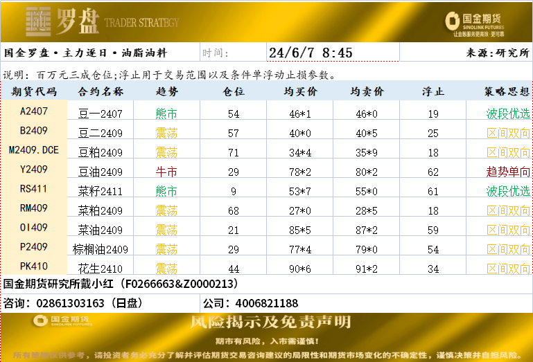 企业微信截图_1717721275643.png