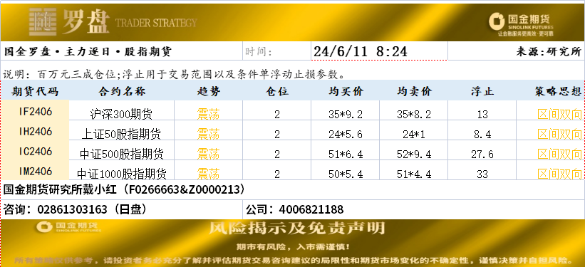企业微信截图_17180656363255.png