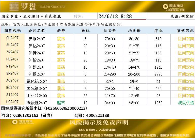 企业微信截图_17181527916388.png