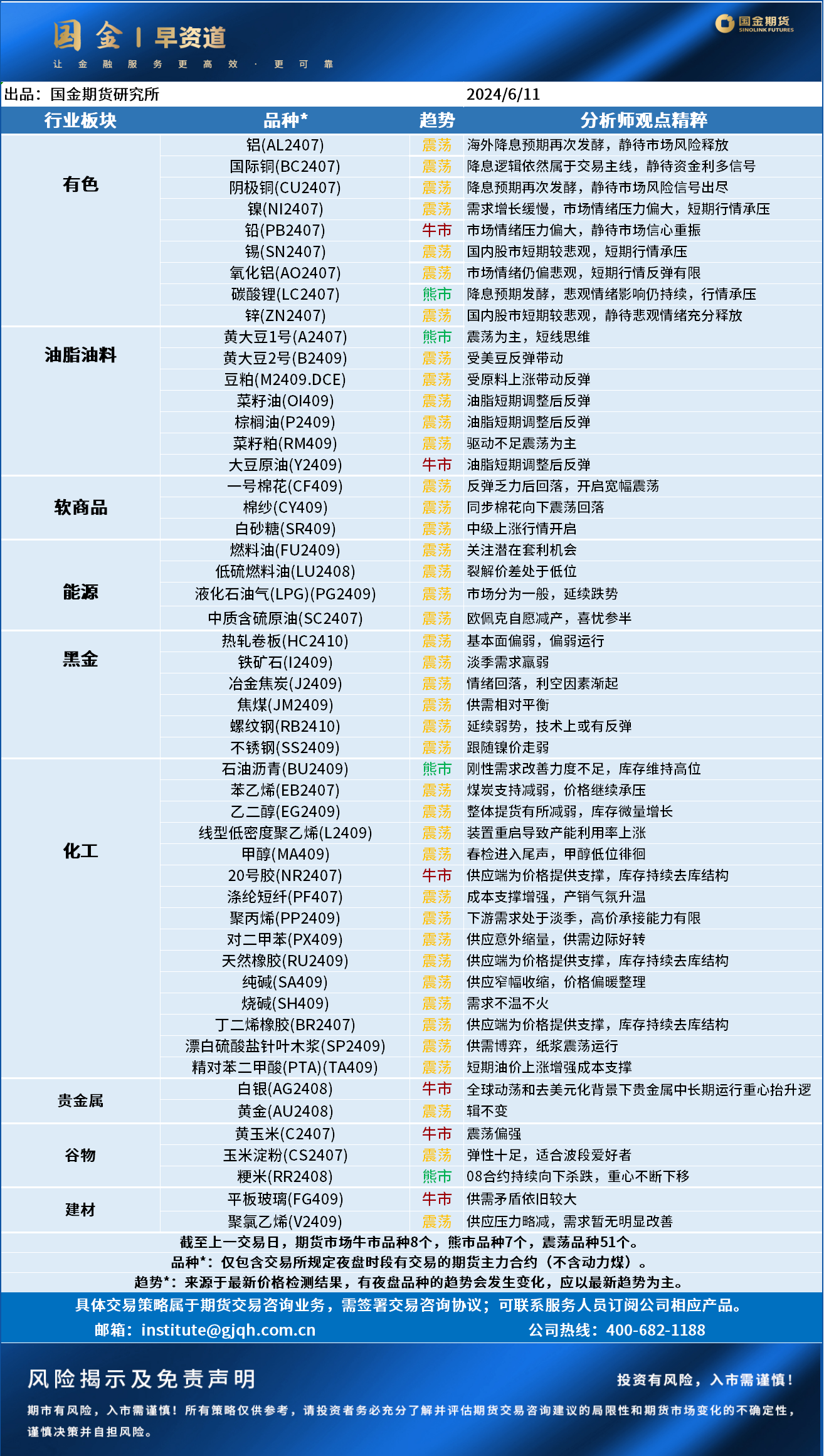 企业微信截图_17177487135815.png