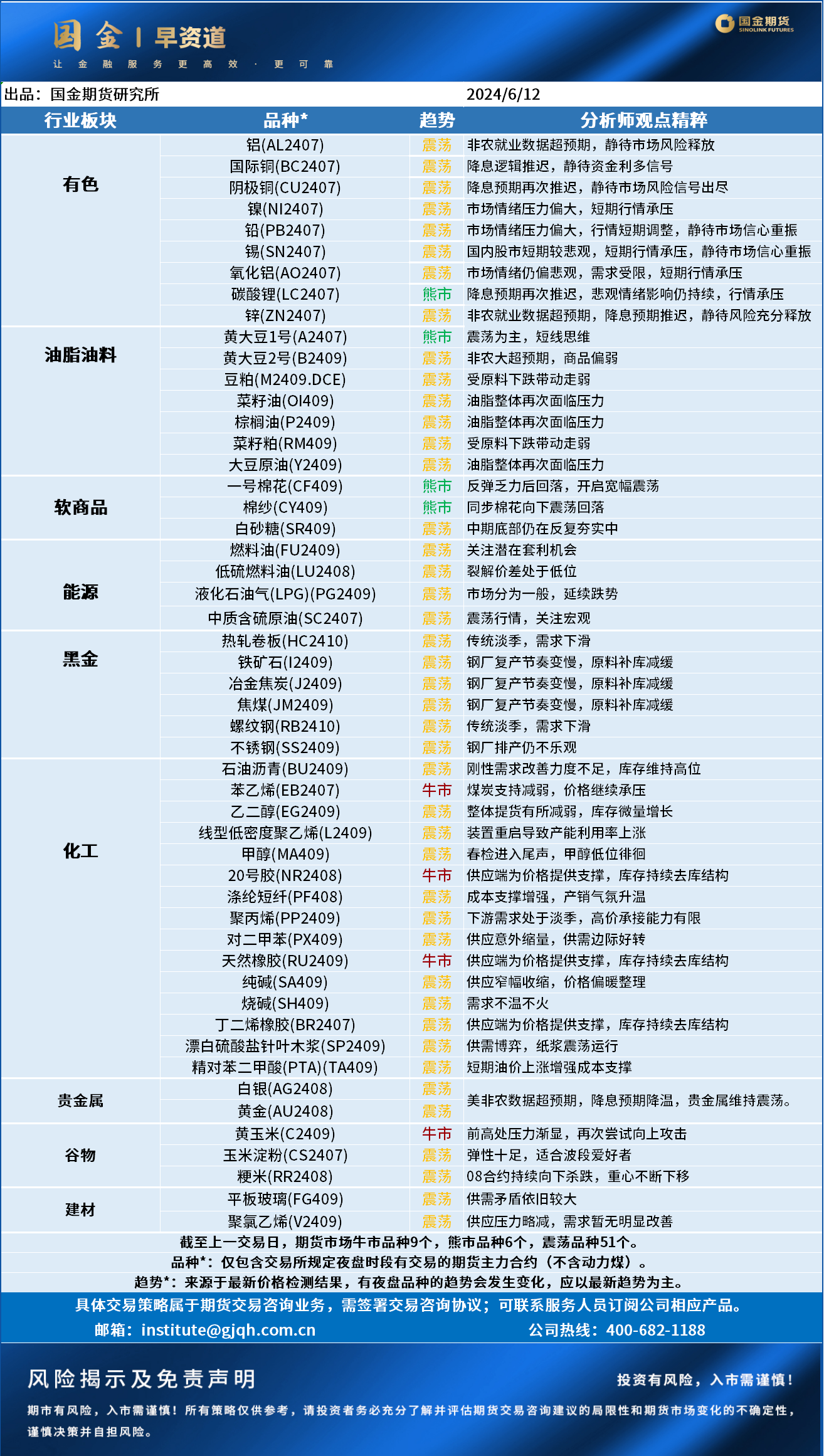 企业微信截图_17180961061191.png