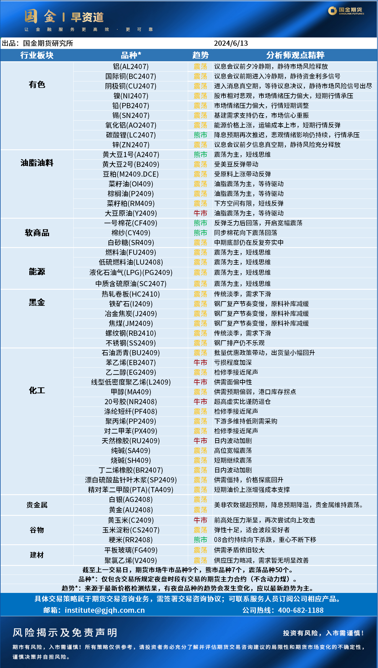 企业微信截图_1718185082181.png