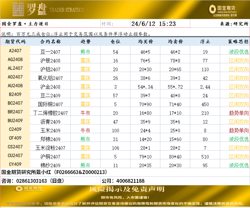 企业微信截图_17181771342691.png