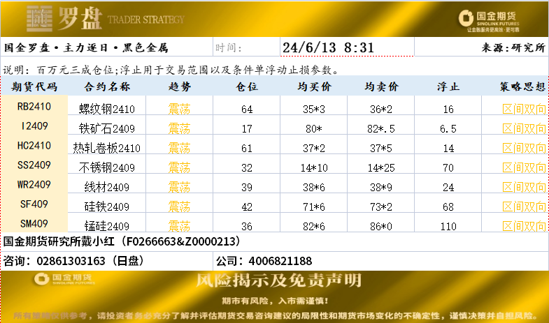 企业微信截图_17182389414684.png