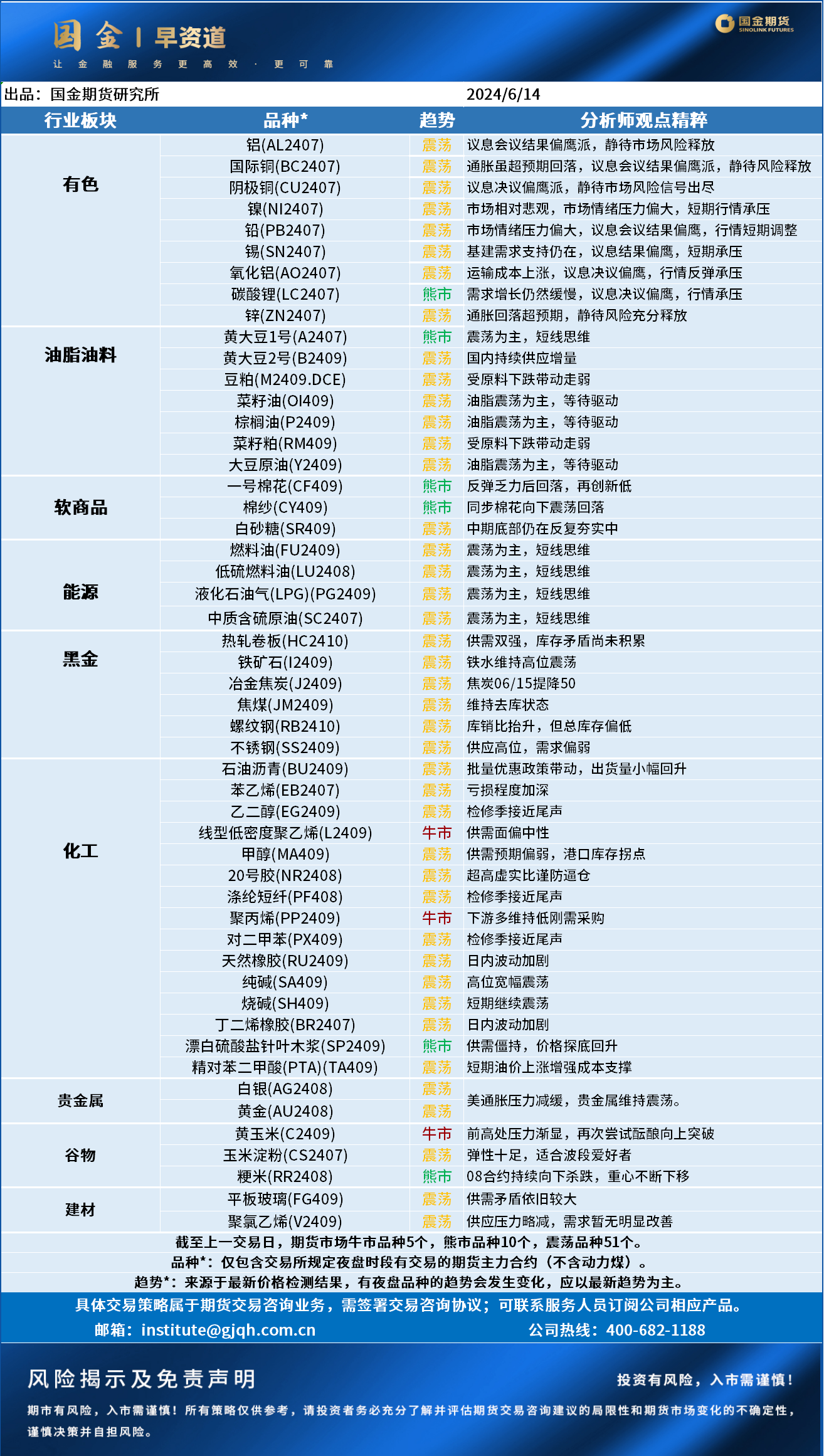 企业微信截图_17182682123634.png