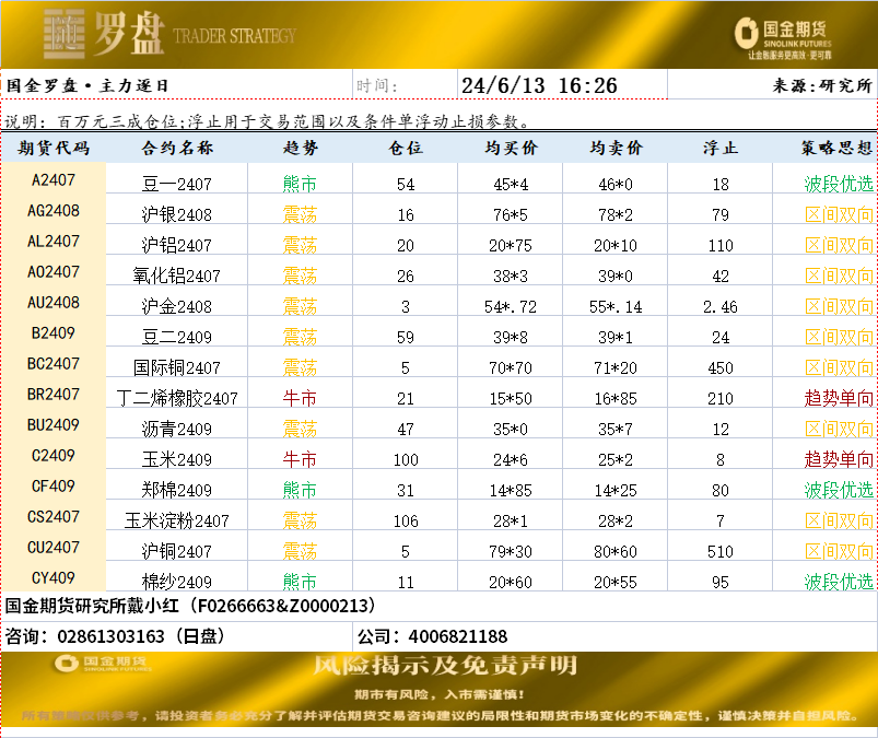企业微信截图_17182674617716.png
