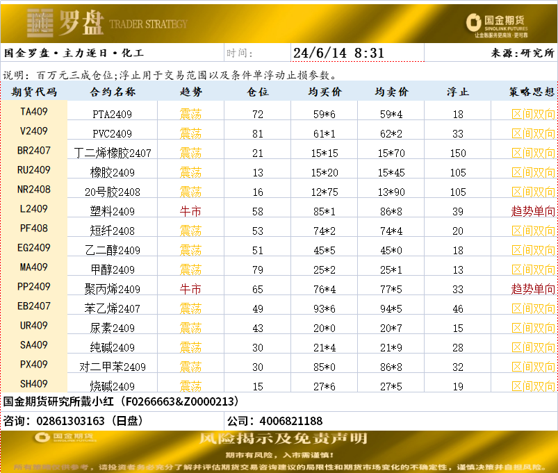 企业微信截图_17183253405577.png