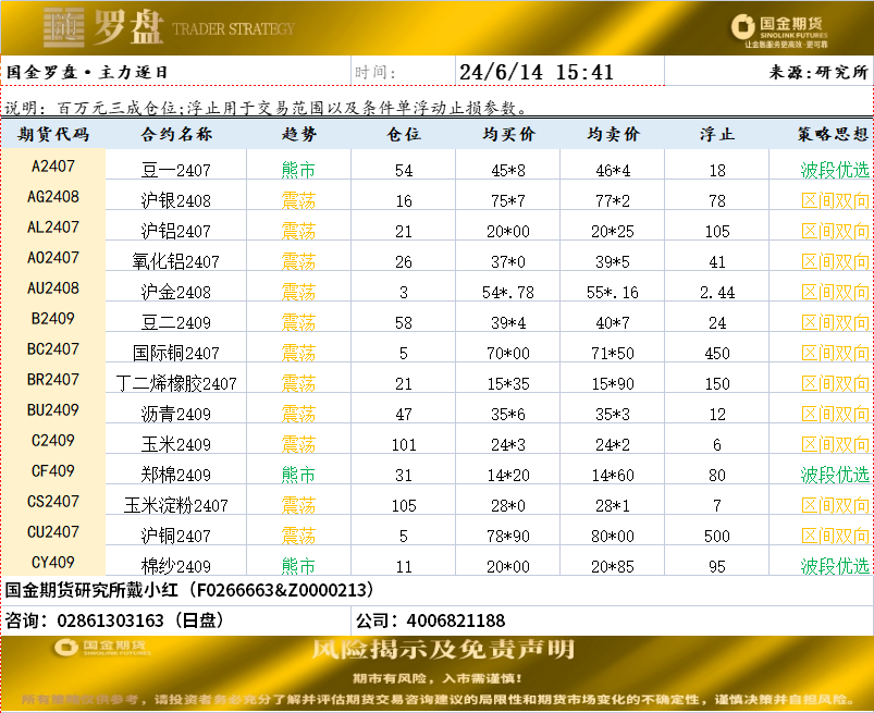 企业微信截图_17183511859327.png