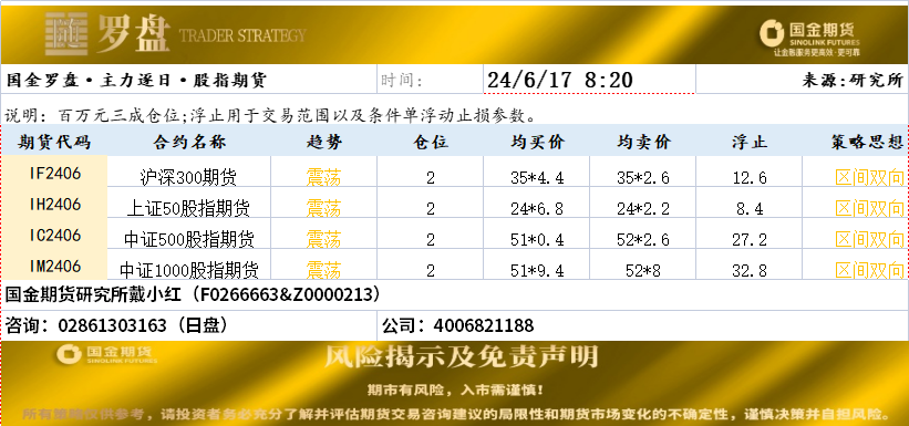 企业微信截图_17185843253767.png
