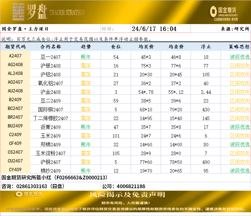 企业微信截图_17186116151592.png