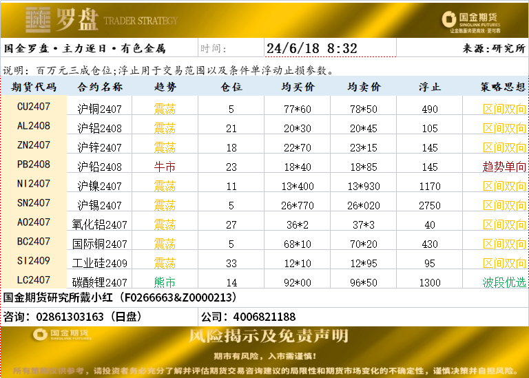 企业微信截图_17186708407970.png