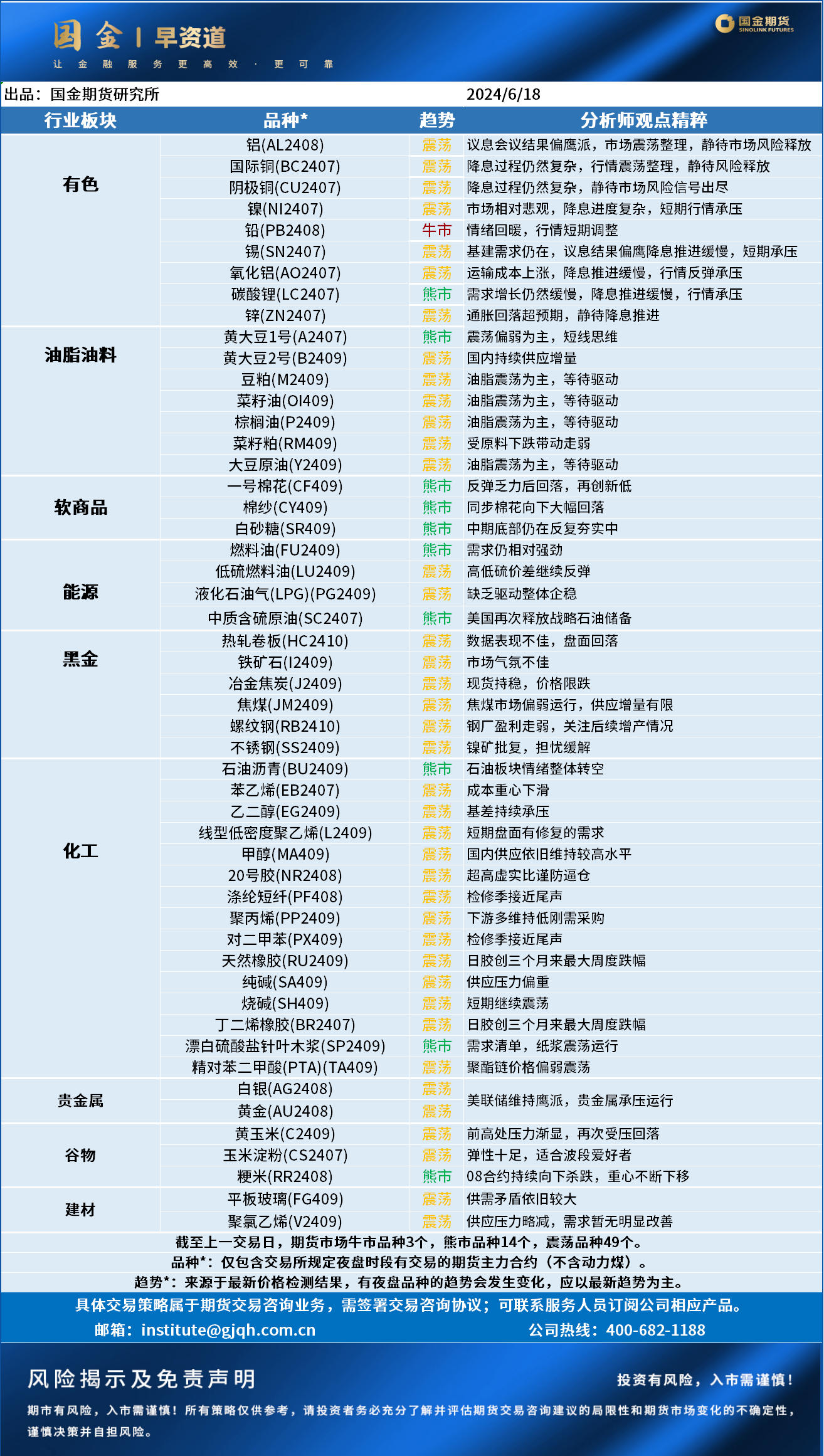 企业微信截图_17186146575321.png