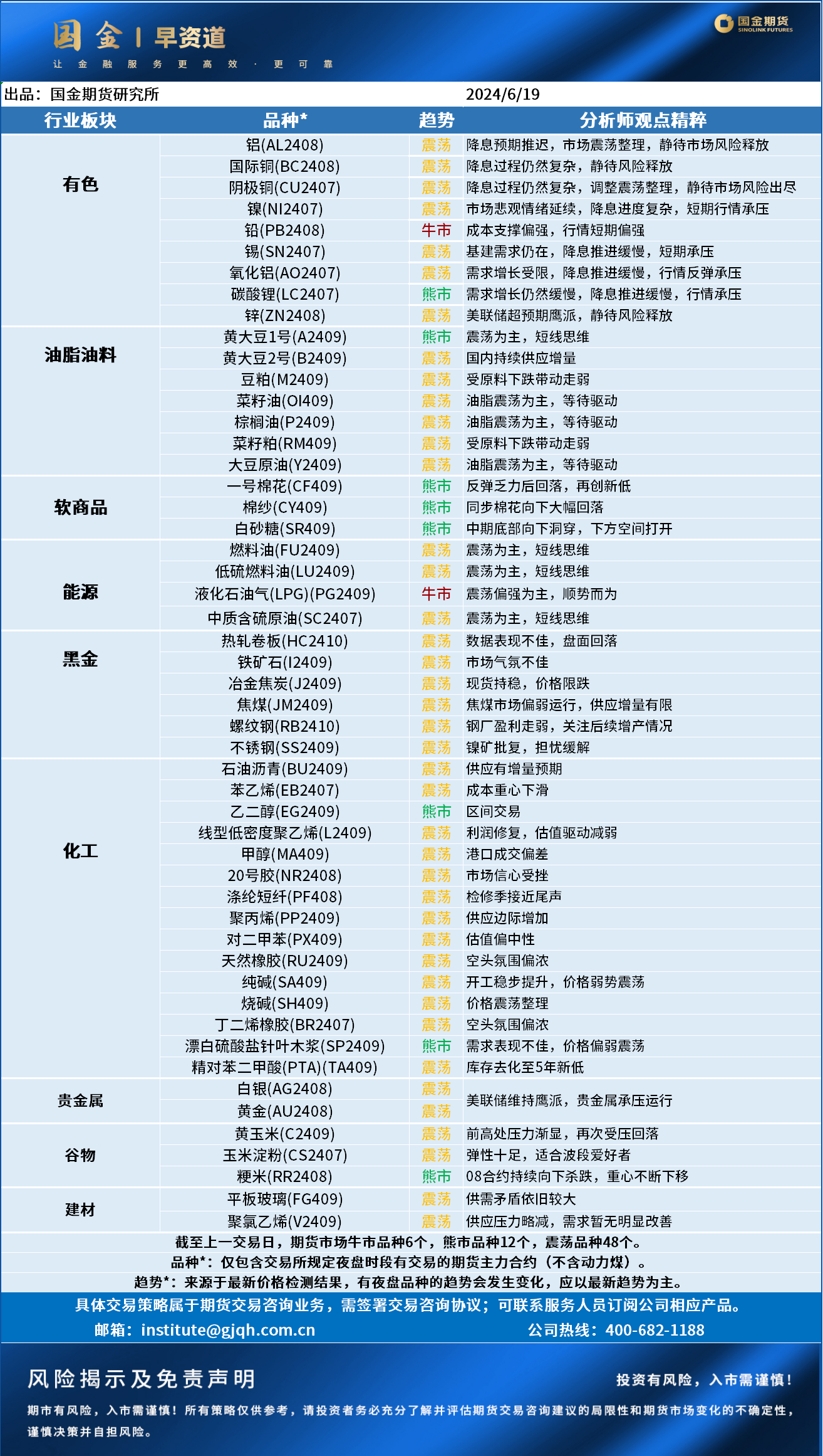 企业微信截图_17186984208959.png