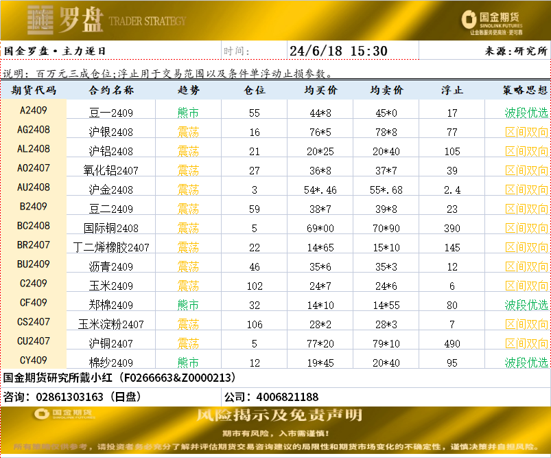 企业微信截图_17186960711233.png