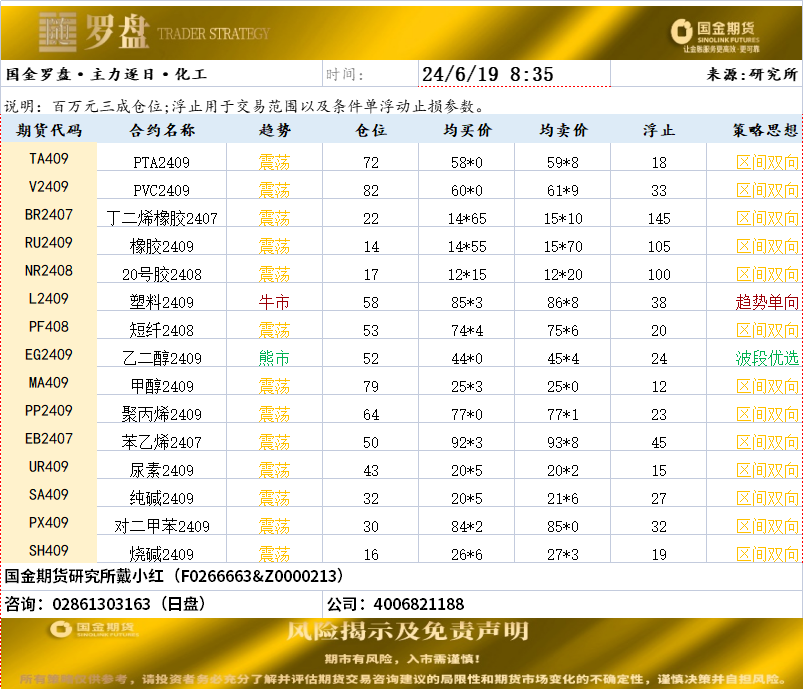 企业微信截图_17187574963407.png