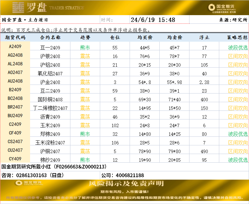 企业微信截图_17187834673469.png