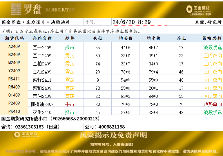 企业微信截图_17188435945522.png