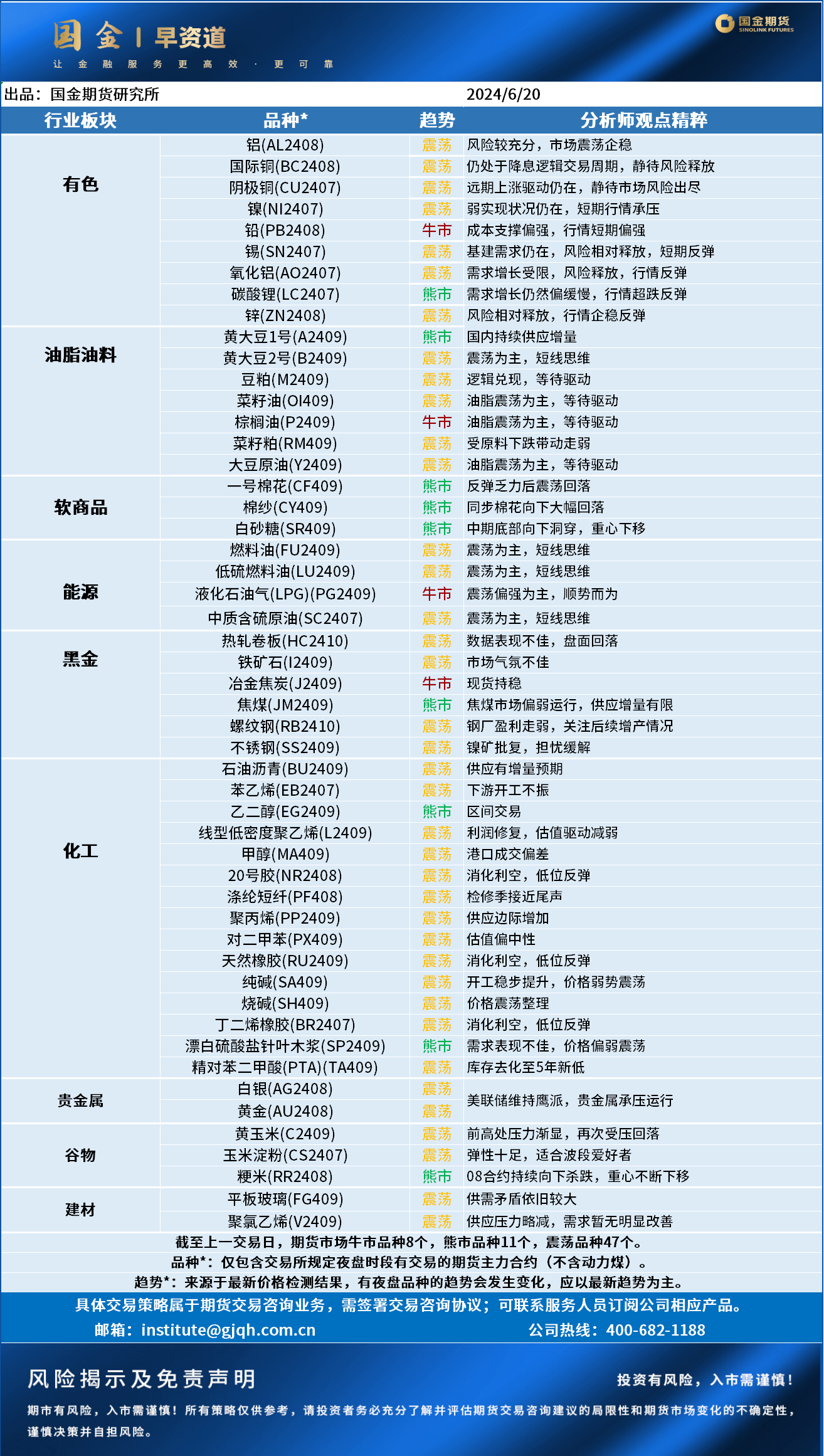 企业微信截图_17187855416378.png