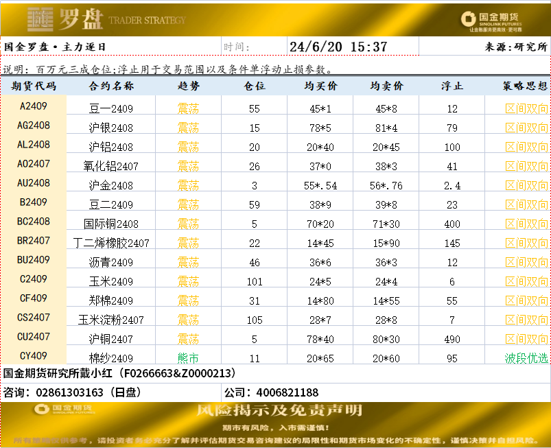 企业微信截图_17188692282815.png