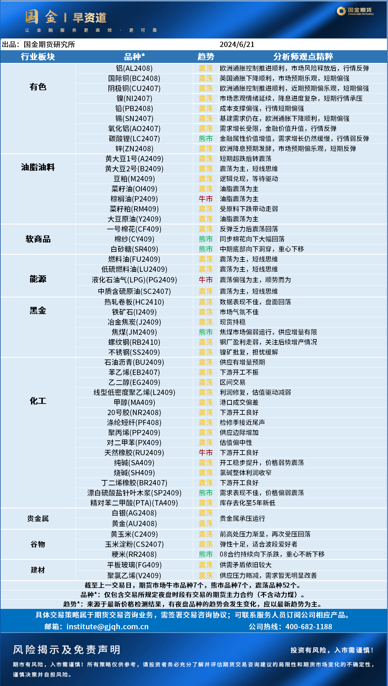 企业微信截图_1718871992295.png